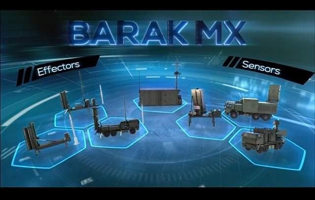 الجيش المغربي يتسلم منظومة "BARAK MX" الإسرائيلية وهذه قدراتها العسكرية